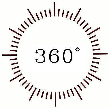 黄瓜视频免费看檢測時角度如何確定