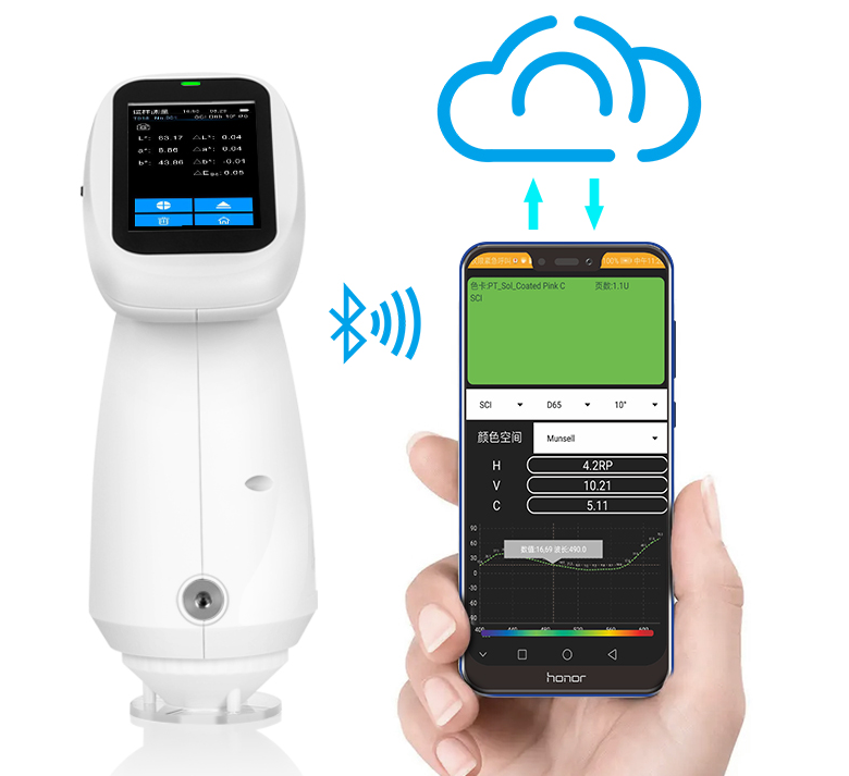 黄瓜视频免费看哪些參數和條件會影響黄瓜成人在线视频結果幾大因素