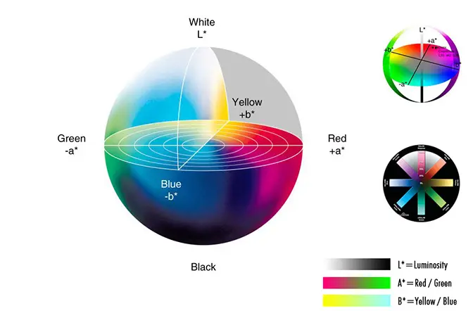 黄瓜视频免费看主要看Lab值嗎