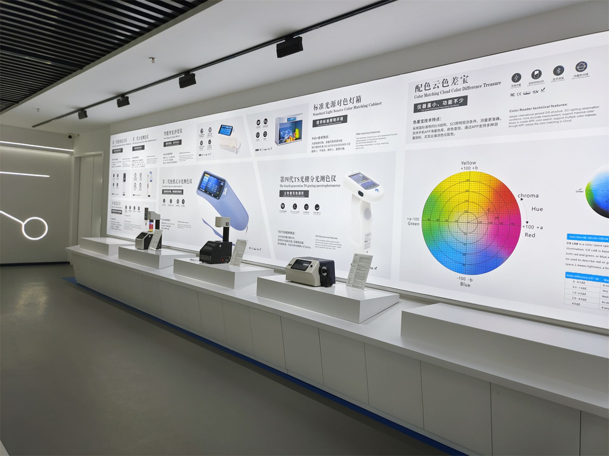 黄瓜视频91APP時廣州展廳4