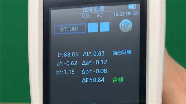 黄瓜视频免费看測量結果