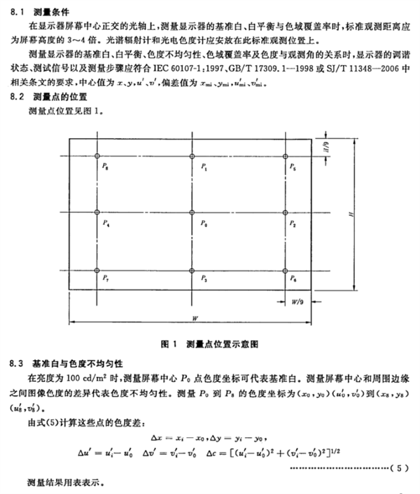 彩色顯示器色度測量方法2