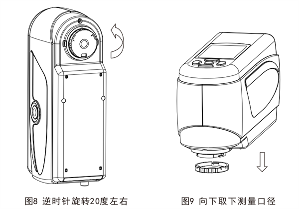 便攜式黄瓜视频免费看更換測量口徑的方法