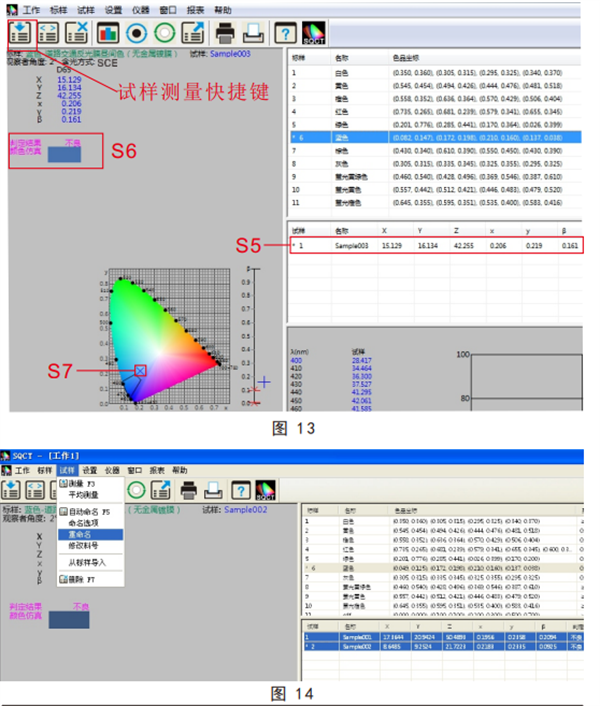 給路標專用黄瓜视频免费看的數據測試方法2