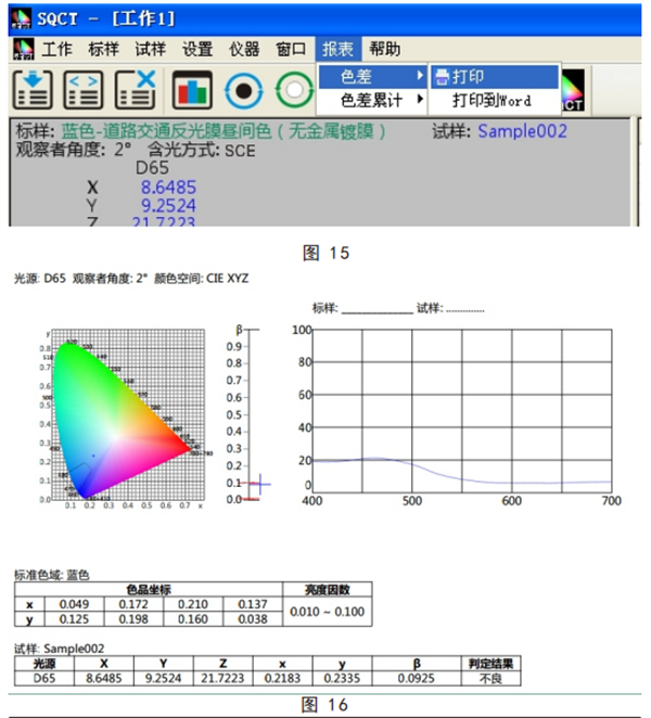 給路標專用黄瓜视频免费看的數據測試方法3