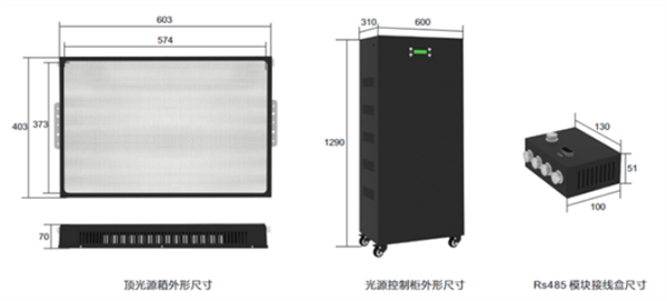 黄瓜视频91APP時攝像頭專用測試燈箱——吊頂環境燈3