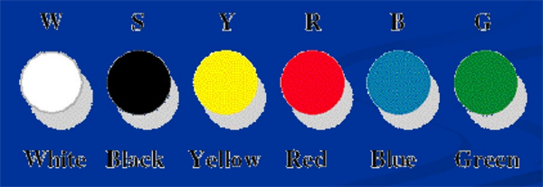 什麽是自然色？NCS自然色係統