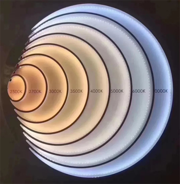 色溫4000k是什麽光？如何選擇合適的色溫？2