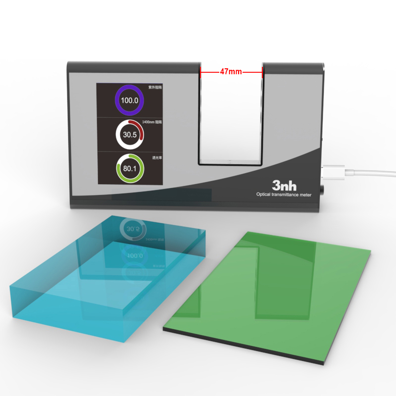 超薄設計，樣品適應廣