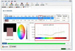 工業塗料防腐配色：當美學遇見功能性