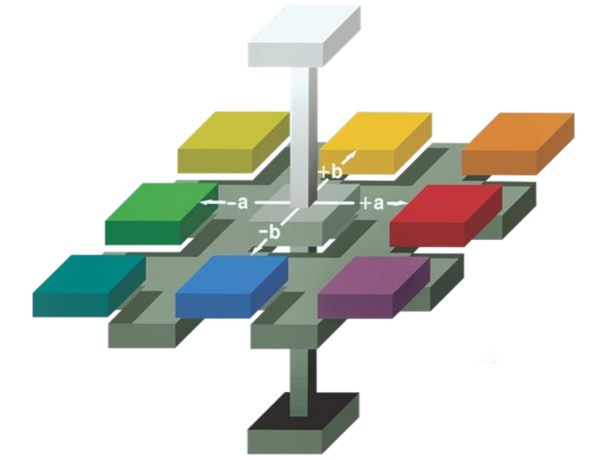 黄瓜视频免费看Lab.2