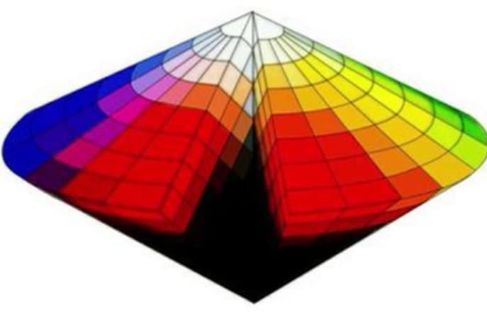 色彩體係——德國奧斯瓦爾德