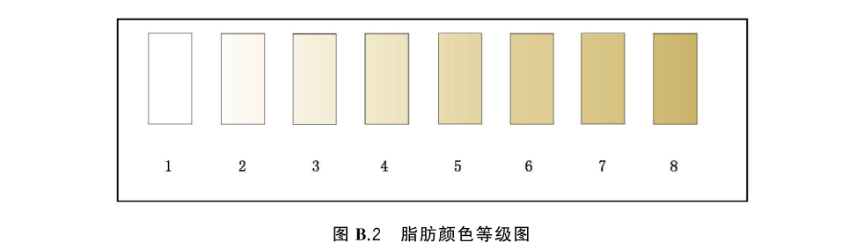 黄瓜视频免费看——食品行業顏色管理——牛肉2