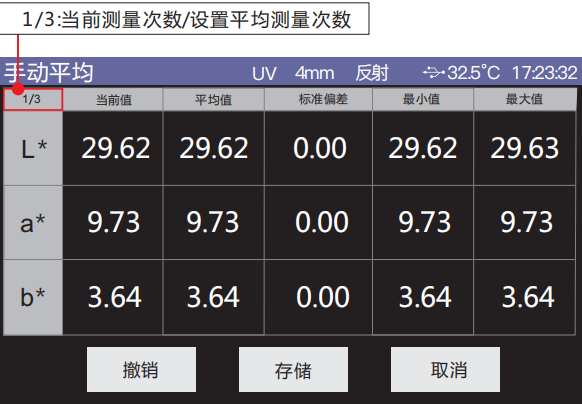 黄瓜视频免费看平均測量3