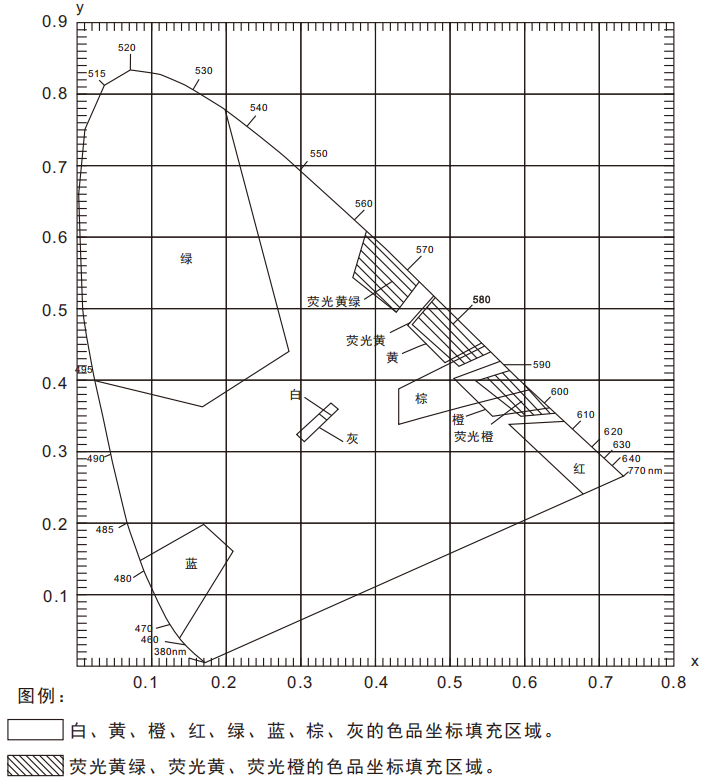 交通路標專用黄瓜视频免费看