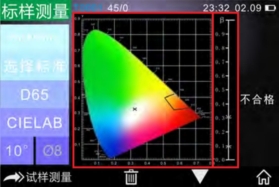 交通路標專用黄瓜视频免费看3