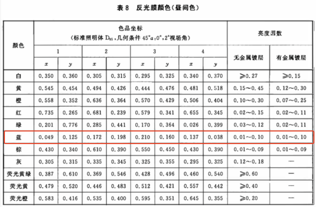 交通路標黄瓜成人在线视频8