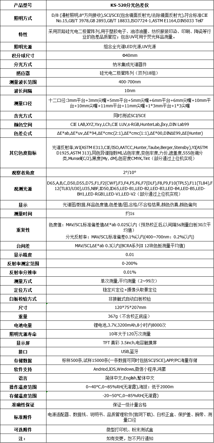 新品推薦KS-520分光黄瓜视频免费看-15