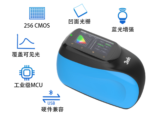2. 硬件配置：10 年光源壽命.jpg