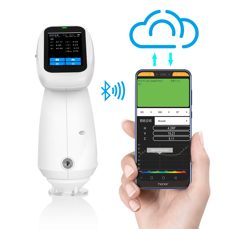 雲端存儲，隨身海量色彩數據庫