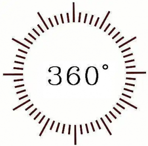 黄瓜视频免费看檢測時角度如何確定?