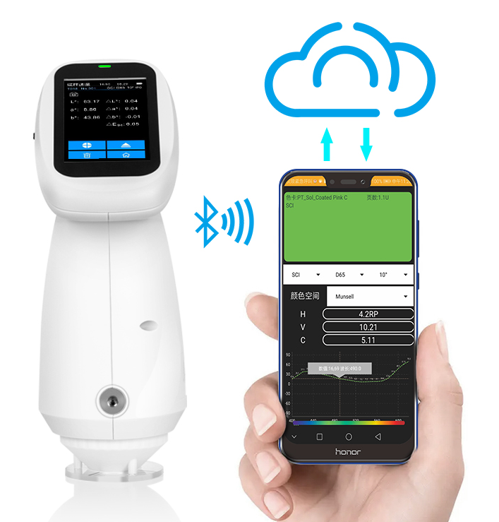 黄瓜视频免费看判定標準是什麽?