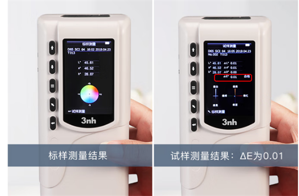 黄瓜视频免费看的測量結果&mdash;&mdash;Lab值是什麽意思？