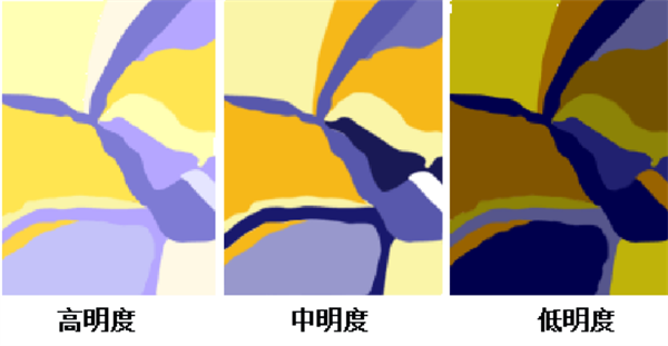 色彩的明度基調有哪些？色彩的明度對比九大調