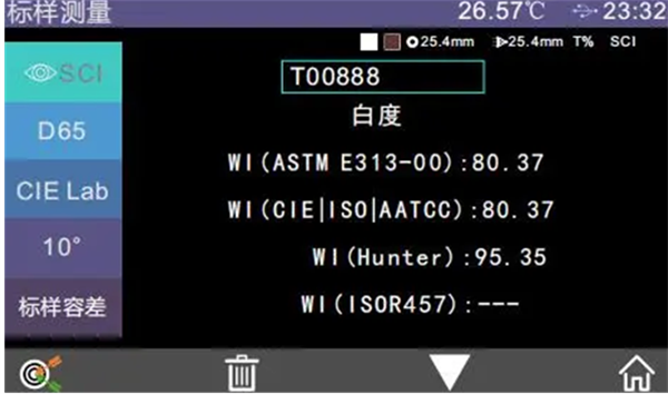 什麽是白度指數？一文看懂WI白度指數