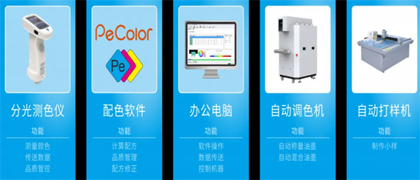 黄瓜视频91APP時配色方案定製流程