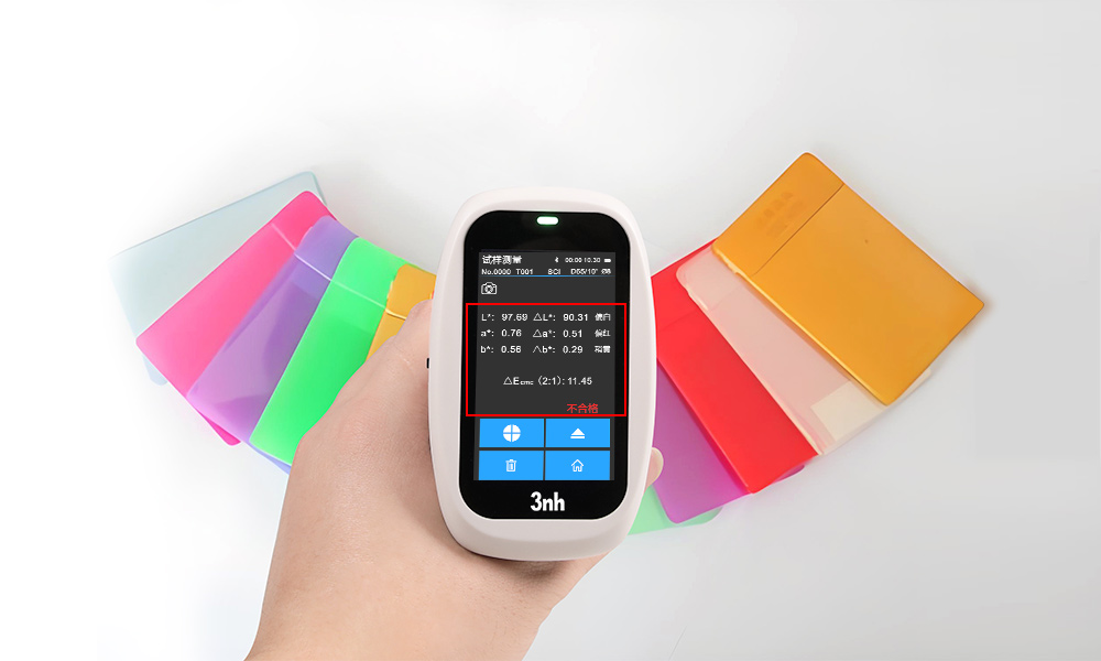 新品推薦 | PS110分光黄瓜视频免费看：小預算也能搞定專業級色差檢測