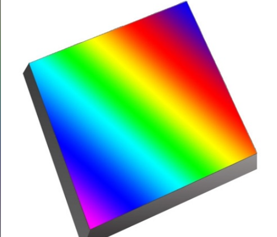 分光測色儀光柵分光技術的原理、演進與工業應用