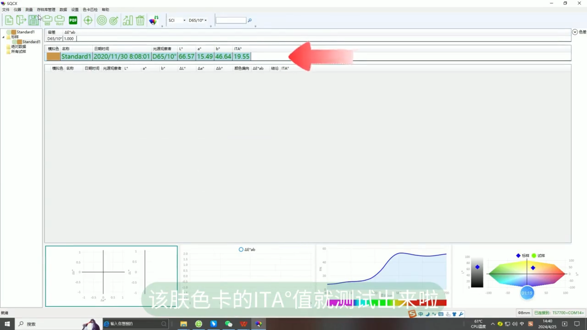 祛斑美白化妝品效果評估&mdash;&mdash;皮膚個體類型角ITA&deg;值的測量方法