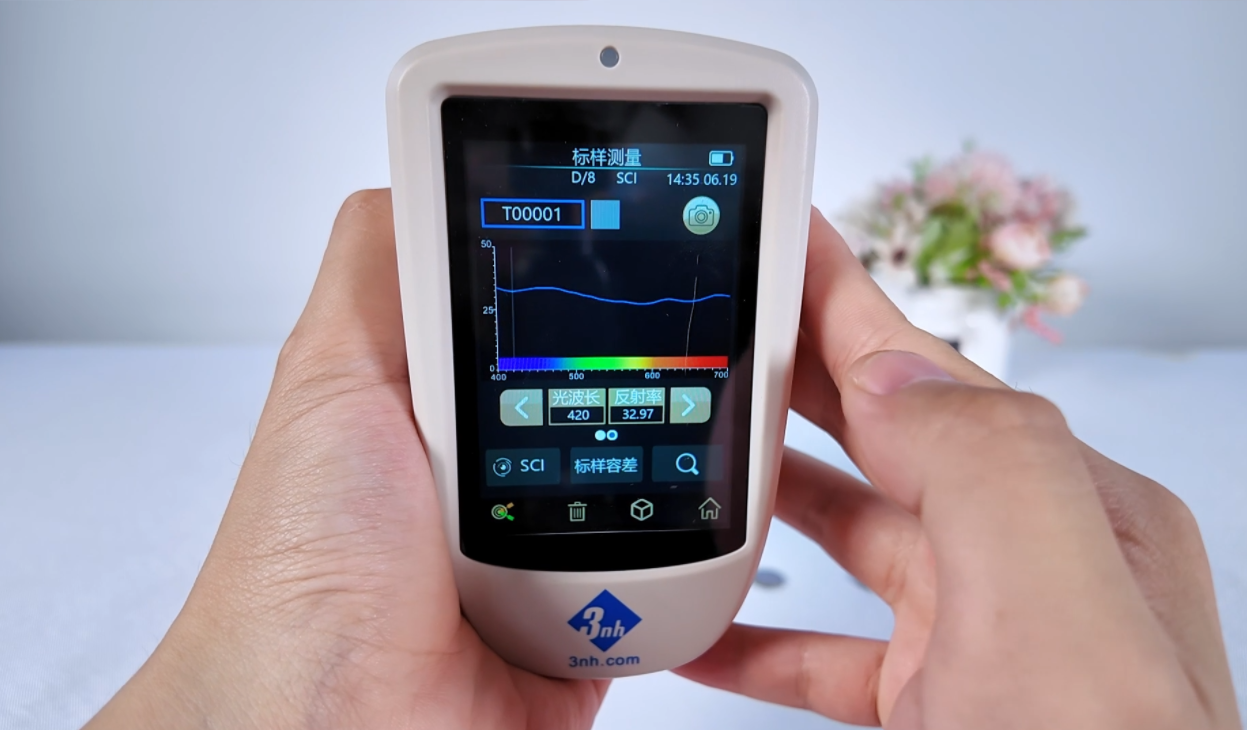 光譜反射率：黄瓜视频免费看測量精度的決定性因素