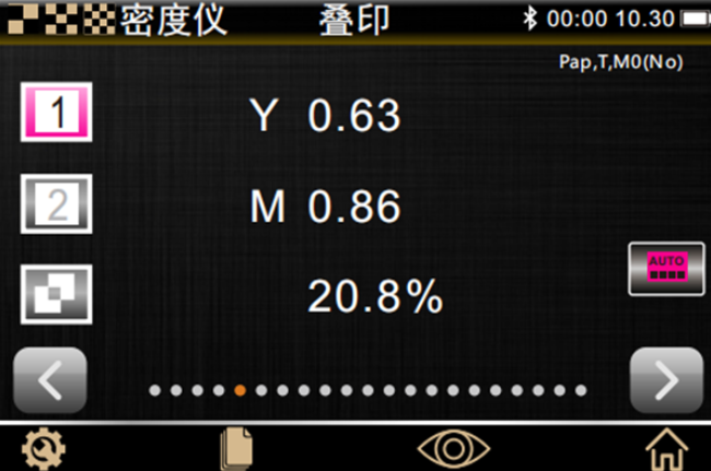 疊印率計算原理：印刷色彩精準還原
