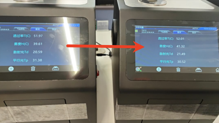 霧度計的台間差大嗎？一個真實的測量案例告訴你